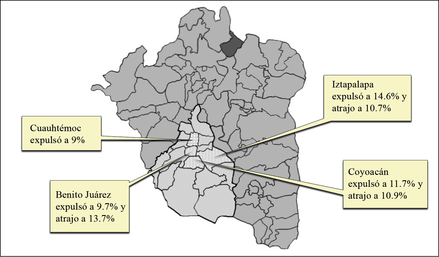 Principales delegaciones expulsoras y receptoras de población