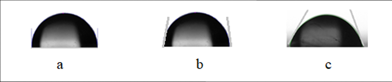 a) Gota de lquido sinovial sobre PTEF, b) Gota de lquido sinovial sobre UHMWPE y c) Gota delquido sinovial sobre Co-Cr-Mo