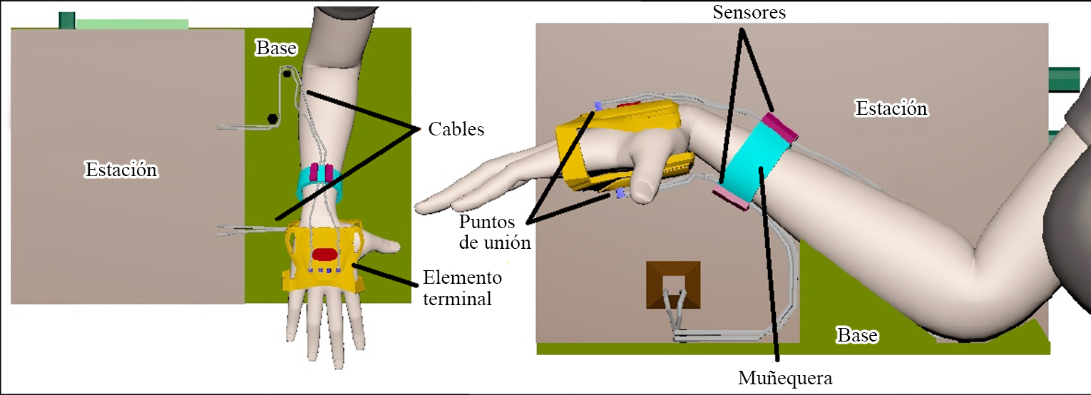Modelo computacional animado del MOPAREM dise�ado mediante el software Maya� 