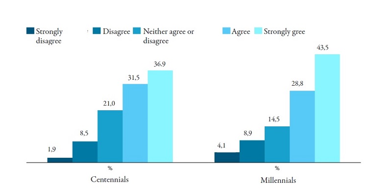 Narrative Framing and the Clientelistic View of the Audience