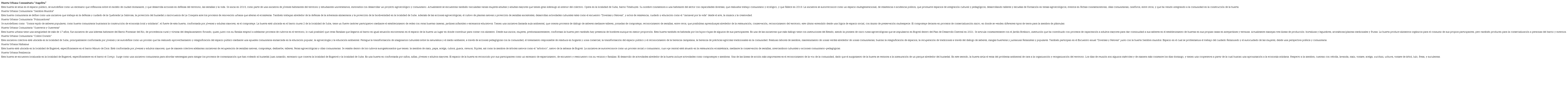 Caracterizacin de las huertas participantes