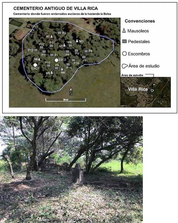 Hacienda La Bolsa. Arriba: cementerio de los esclavos. Abajo: cementerio y sus ceibas ancestrales.