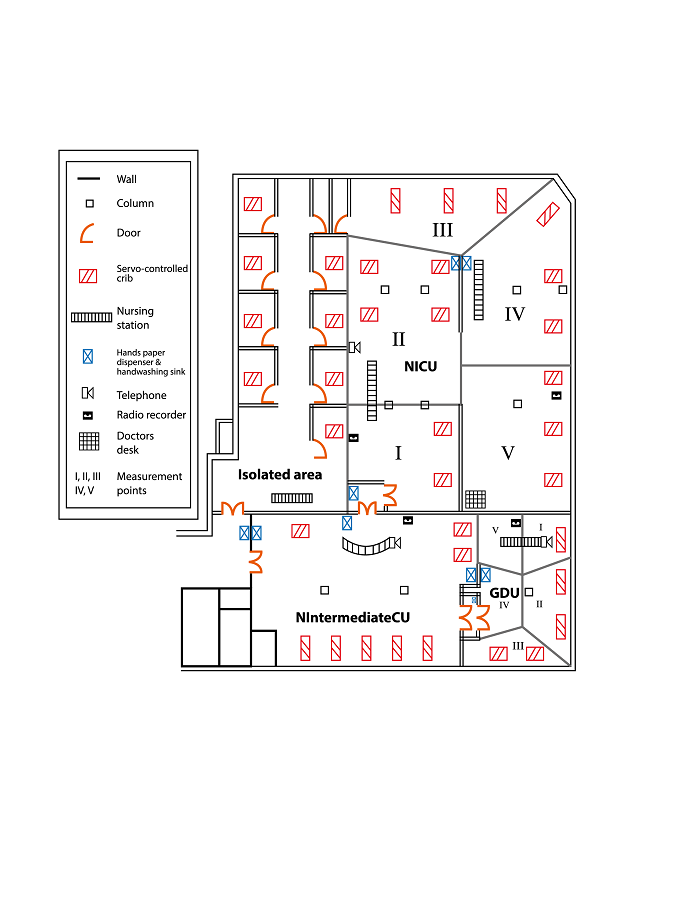 Intensive Care Unit of a reference hospital, San Luis Potosí, S.L.P., México