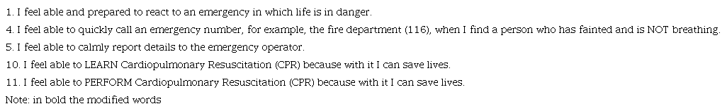 Semantic validation of the instrument developed to assess attitudes related to Basic Cardiopulmonary Resuscitation in adolescents. Peru, 2021