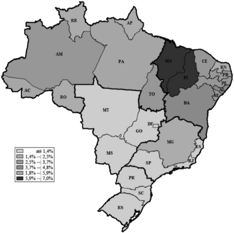 IPM por Unidades da Federação