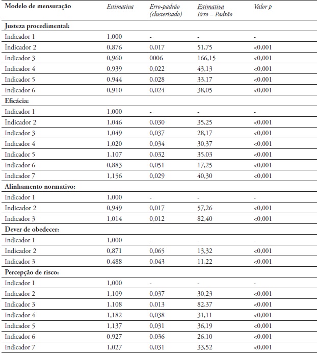 Anexo Estat&iacute;stico