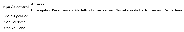 Matriz Anal&iacute;tica