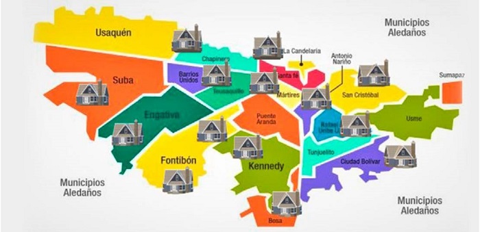 Casas de Juventud establecidas en 2015