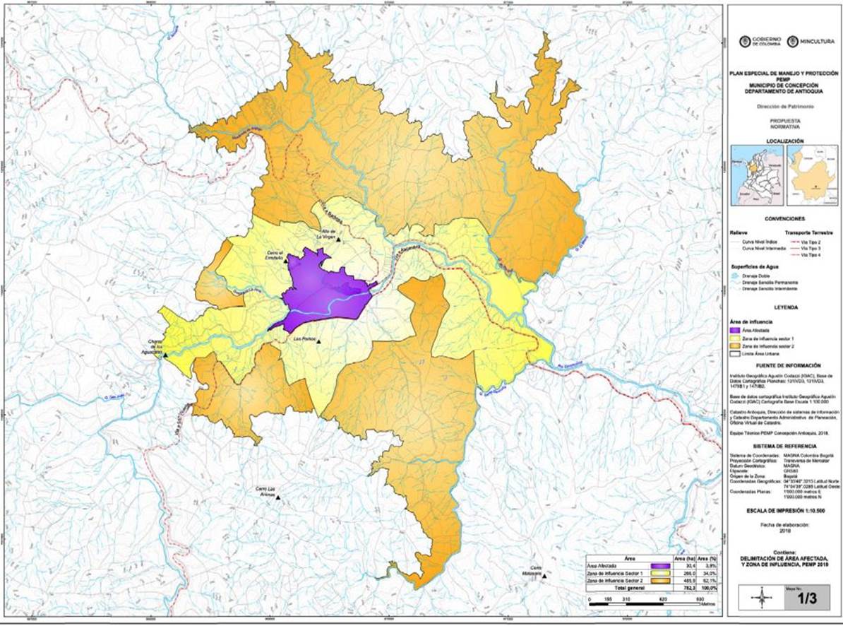 Celimitación de área afectada y zona de influencia inscrita en el PEMP, Concepción en Antioquia, Colombia