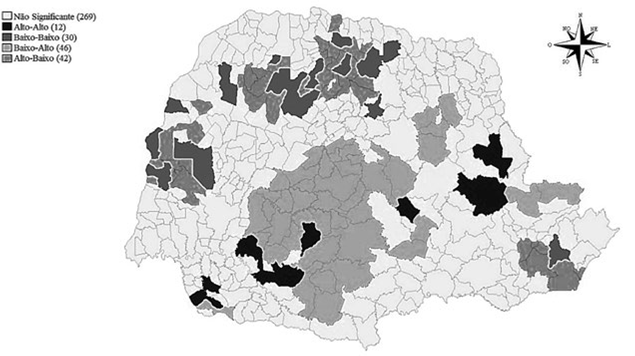 Mapa de clusters bivariado para proporção de famílias
								beneficiadas pelo PBF e Taxa do Saldo de Emprego Formal Feminino nos
								municípios paranaenses, 2010