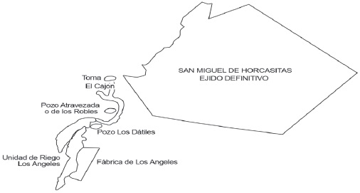 Toma del r&iacute;o y pozos de auxilio de la unidad de riego Los &Aacute;ngeles.