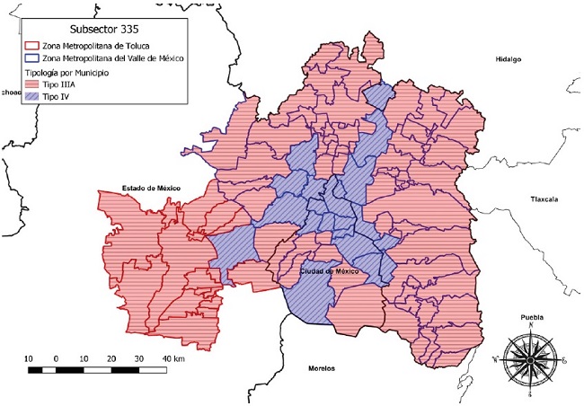 Tipología de resultados del shift-share espacial. Subsector 335 Fabricación de accesorios, aparatos eléctricos y equipo de generación de energía eléctrica