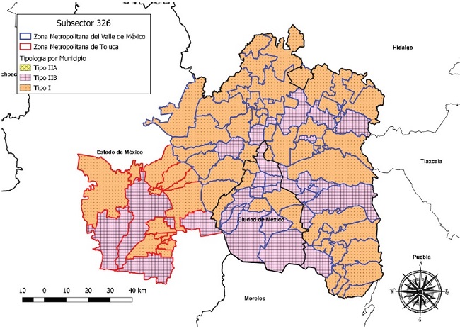 Tipología de resultados del shift-share espacial. Subsector 326 industria del plástico y hule