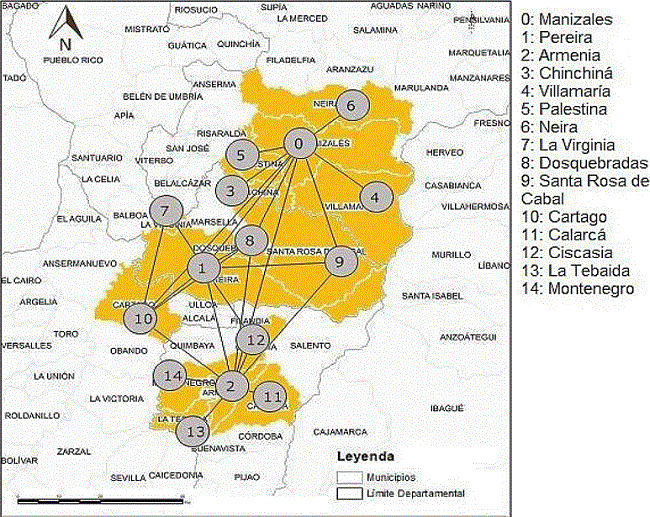 Red de ciudades en la ciudad región Eje cafetero