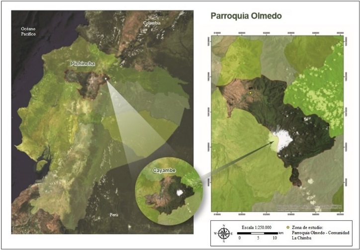 Ubicación de la zona de investigación respecto al área geográfica del Ecuador