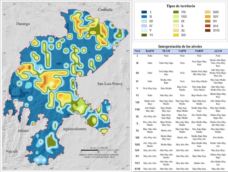 Niveles de asimilación de la actividad minera en el estado de Zacatecas
