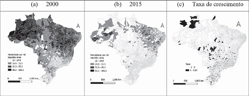 Mortalidade Infantil por mil nascidos vivos em 2000 (a), em 2015 (b) e taxa de crescimento da mortalidade infantil entre 2000 e 2015 (c) - municípios do Brasil
