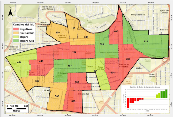 Din&aacute;mica del &iacute;ndice de marginaci&oacute;n urbana en el CTN