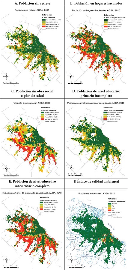 Distribución de variables socioeconómicas en la AGBA
