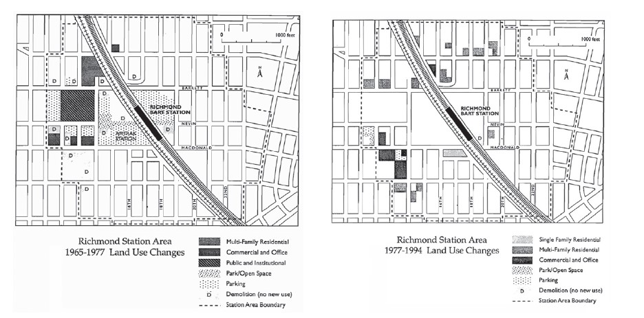 Usos del suelo en torno a una estaci&oacute;n BART (1977-1994)
