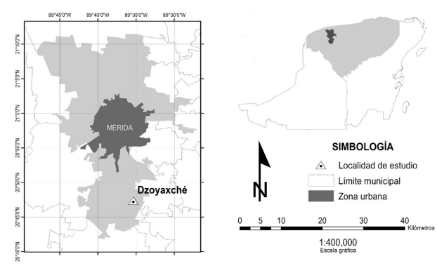 Ubicación geográfica de la localidad de estudio