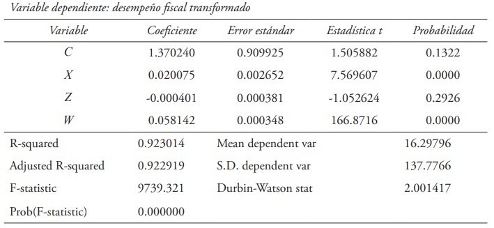 Valores transformados
