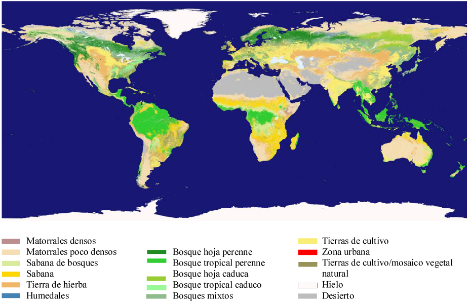Usos del suelo de la Tierra 