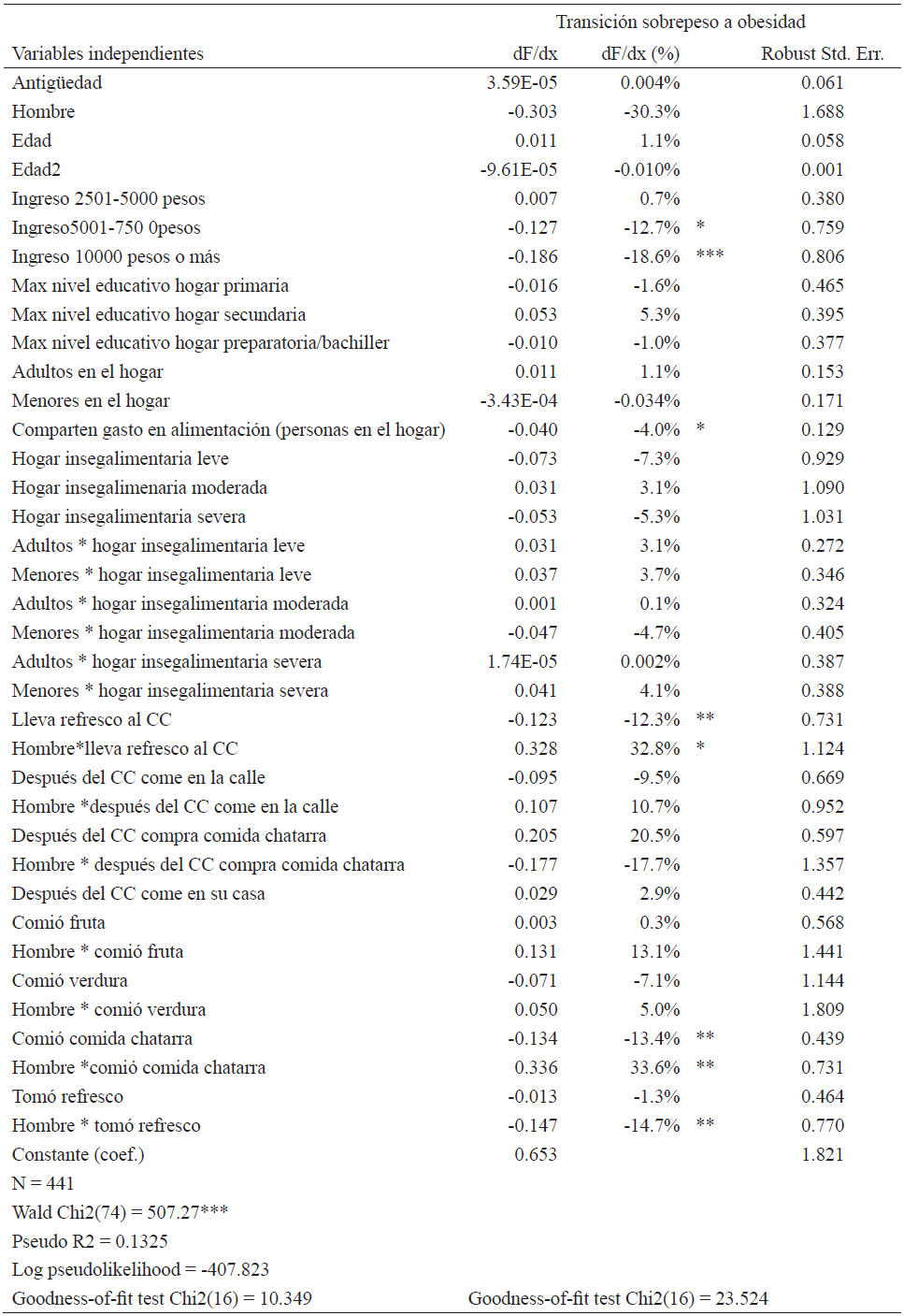 Continuaci�n: Estimaciones de las probabilidades de transici�n