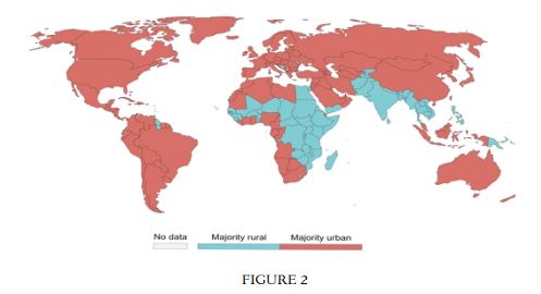 Rural population in the world