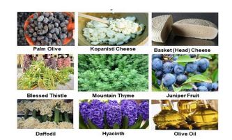 Vegetable and Animal Products