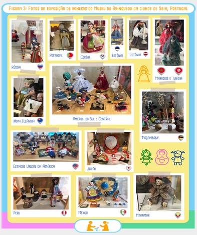 Fotos da exposi��o de bonecos do Museu de Brinquedo da cidade de Seia, Portugal.