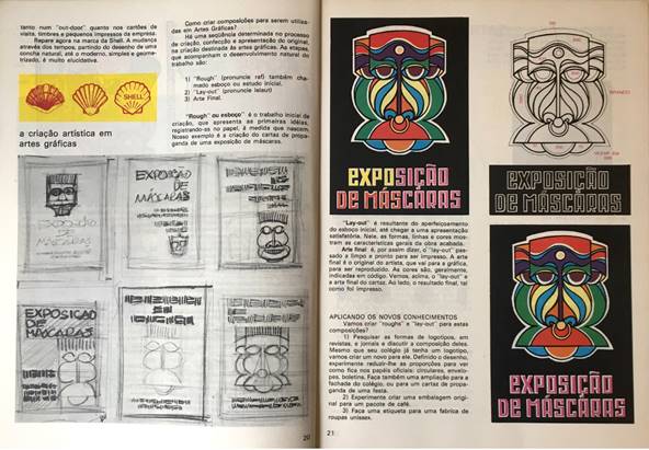 Exemplo de esbo�os na Cole��o Educa��o Art�stica.