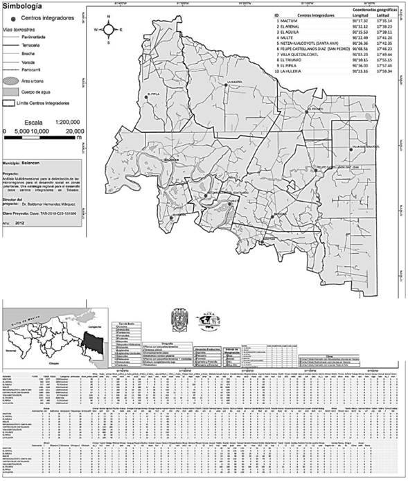 Grado de marginaci&oacute;n de los centros integradores del municipio de Balanc&aacute;n, Tabasco, M&eacute;xico