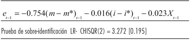 Vector de cointegraci&oacute;n normalizado
