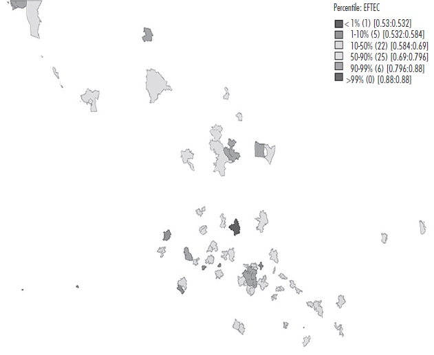 Eficiencia t&eacute;cnica por percentiles en las zonas metropolitanas, promedio de 2003-2013