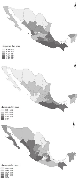 Distribution of the relative entrepreneurial effects