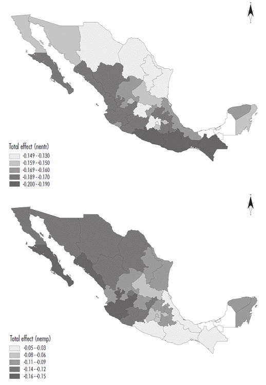 Distribution of the relative employment effects