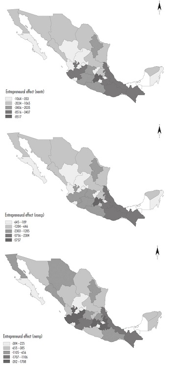 Distribution of the absolute entrepreneurial effects