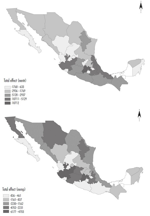 Distribution of the absolute employment effects