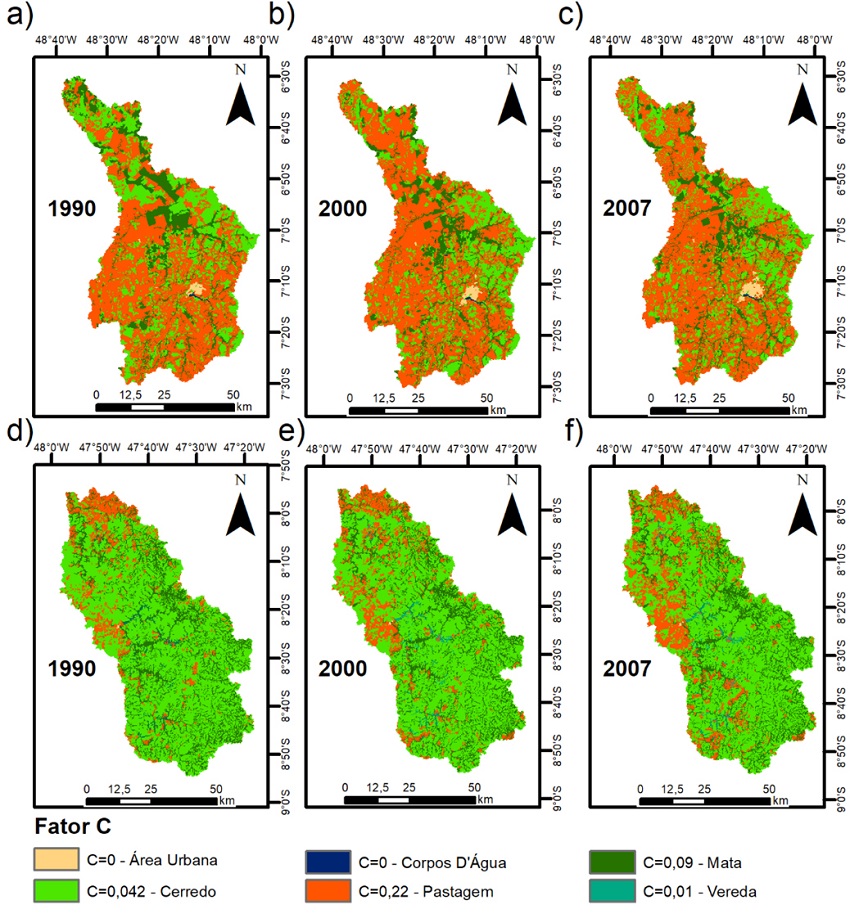 Mapas do Uso/Cobertura do solo nos anos 1990, 2000 e 2007 das bacias hidrogr&aacute;ficas dos Rios Lontra (a, b, c) e Manoel Alves Pequeno (d, e, f).