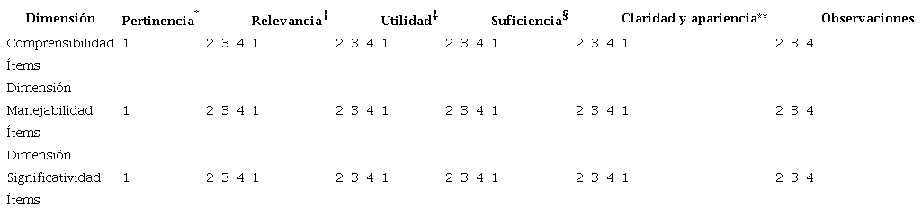 Planilla de evaluaci&oacute;n