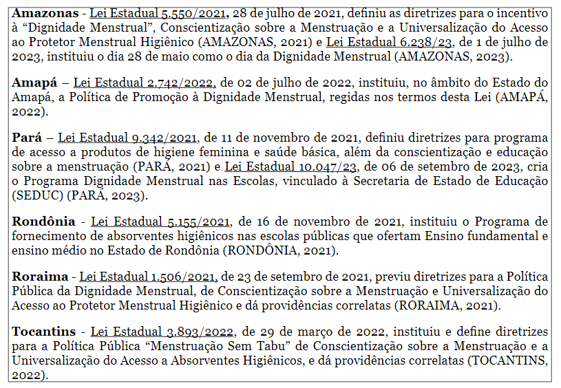 Leis aprovadas na regio Norte.