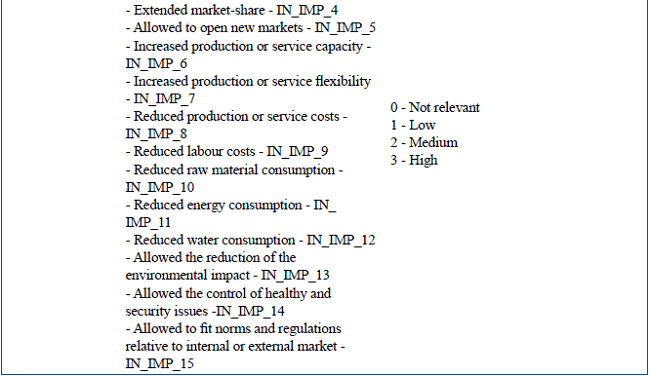Constructs' proxies.