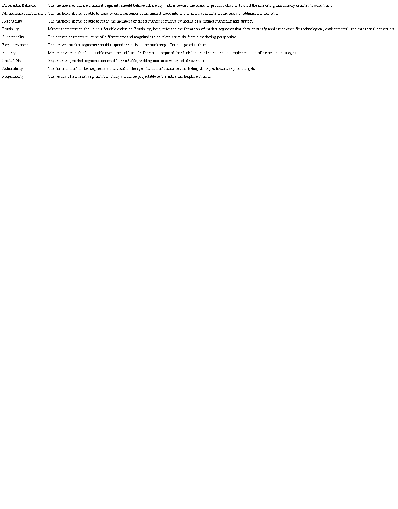 Market segmentation criteria