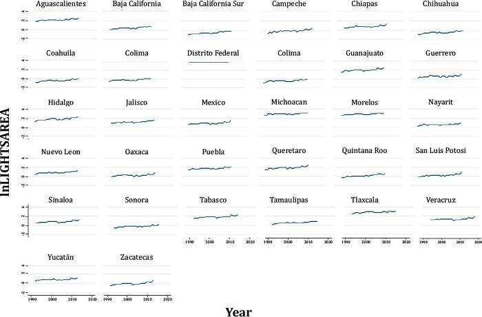 Luminosity per square kilometer