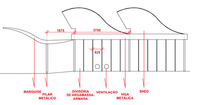 Vista BAC Ribeir&atilde;o Preto (2002) &mdash; redesenho a partir do projeto de Jo&atilde;o Filgueiras Lima