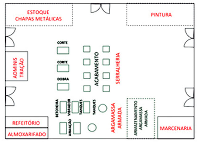 Layout esquem&aacute;tico da F&aacute;brica de Equipamentos Sociais de Ribeir&atilde;o Preto