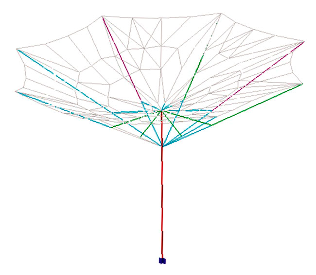  El dise&ntilde;o del paraguas est&aacute; sustentado por el euro c&oacute;digo EHE08, pero se redise&ntilde;&oacute; con el c&oacute;digo de LRFD para tener un di&aacute;metro acorde a la zona
