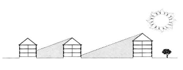 Separaci&oacute;n de filas de vivienda