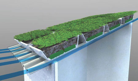 Esquema de funcionamiento del dispositivo